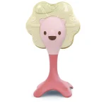 Jucărie din silicon pentru dentiție, Hola 7979A0 (02891)