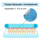 (28028) Acoperis pentru bazin d244cm - imagine 5