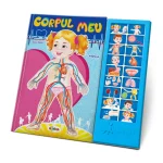 S. Corpul meu